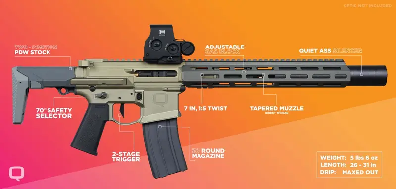 Q Honey Badger SD
